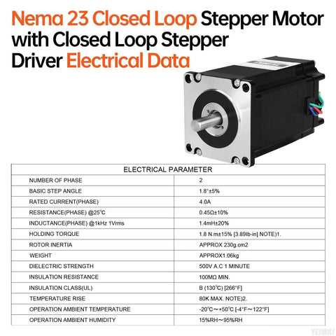 Nema 23 Closed Loop Stepper Motor With Integrated Driver YEJMKJ, electrical parameters and design details displayed