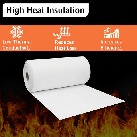 Ceramic fiber paper roll, 1/32 in thick, 24 in x 25 ft, 2300F rated, non-asbestos gasket paper.