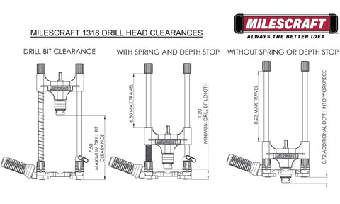 Diagram of Milescraft 1318 drill head clearances showing drill bit, spring, and depth stop variations.
