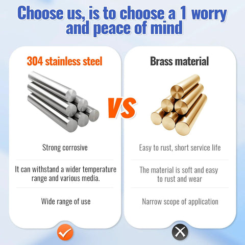 Home improvement infographic showing 304 stainless steel rods on the left and brass rods on the right.