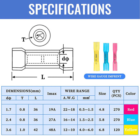 Heat-shrink butt connectors set, 660 PCS by Qibaok (Amazon); color-coded red, blue, yellow with size/spec chart.