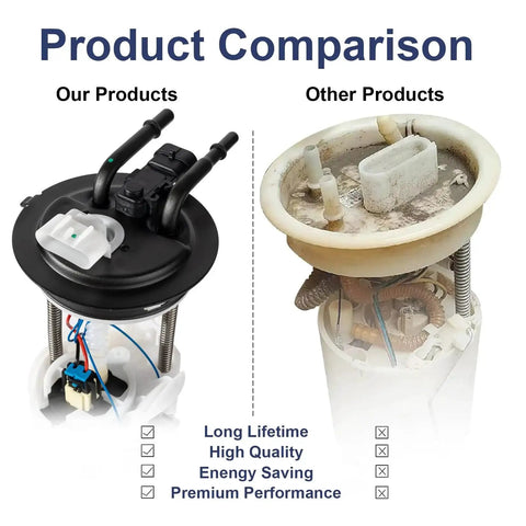 Product comparison of fuel pump assembly with sending unit pressure sensor for 2002 2003 Cadillac Escalade ESV EXT Chevy Avalanche Suburban GMC Yukon XL 1500 V8 5.3L 6.0L gas replacement kit
