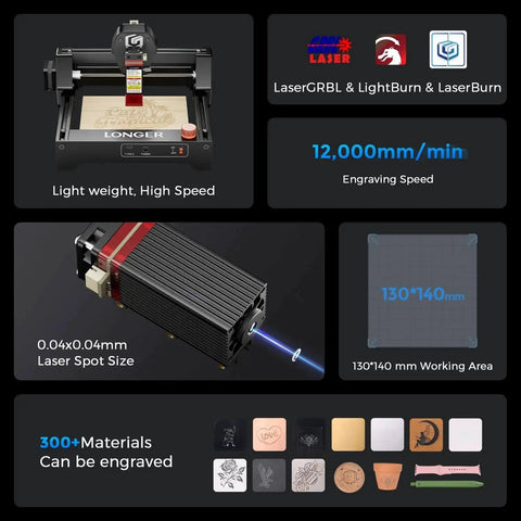 Image of Ray5 Mini Laser Engraver Pro Grade Dope With Ultra Fine 0.04mm Spot And 12000mm Per Minute Speed, highlighting features.