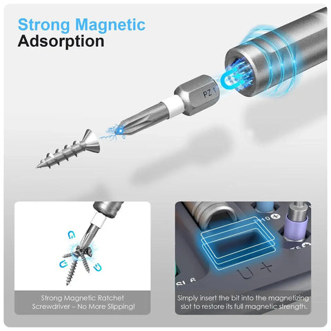42 In 1 Magnetic Screwdriver Set With Ratchet Handle Portable Multi Bit Tool Kit showcasing strong magnetic bit adsorption.