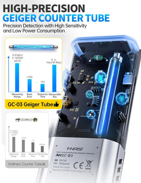FNRSI GC-03 Geiger Counter Tube handheld detector with blue glow GM tube and color display