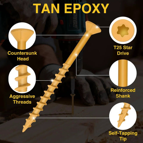 Exterior Wood Screws Kit With Four Hundred Pieces In Five Sizes For Decks And Fences Includes Size Eight And Size Ten Screws From One And One Half Inches To Four Inches Rust Resistant Tan Epoxy Coated With Star Drive Bits T20 And T25 For Woodworking with detailed parts labels including countersunk head and aggressive threads.