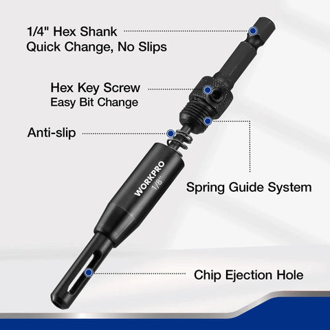 Self Centering Drill Bit Set For Precise Cabinet And Door Installations With HSS VIX Bits showing hex shank and features