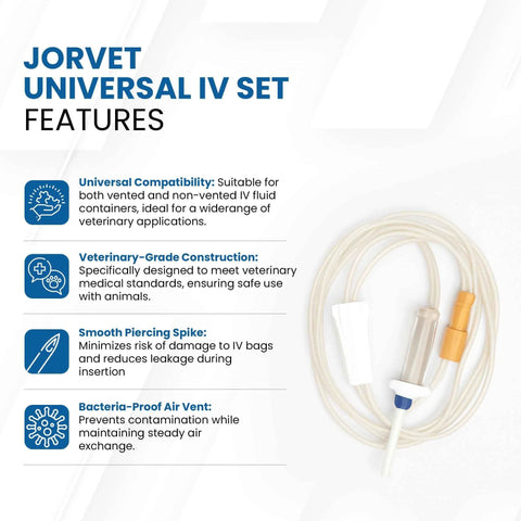 JorVet Universal IV Set for pets with 72in tubing, luer connector, roller clamp, and bacteria-proof air vent.