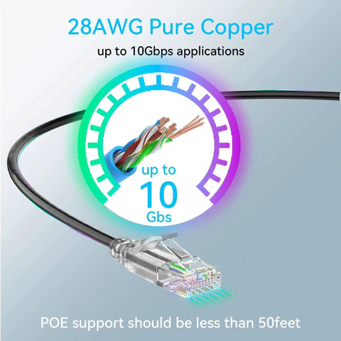Slim Cat6a Ethernet Cable For Outdoor And Indoor Use, 100ft, 28AWG Pure Copper, 10Gbps performance with close-up of cable and connector