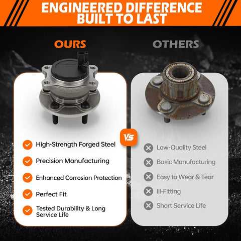 Comparison of Rear Wheel Hub Bearing Assembly With ABS For Ford Focus 2012 2013 2014 2015 2016 2017 2018 with competitor's product.