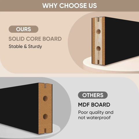 Comparison of solid core board and MDF board showing stability and quality differences, related to 32x84 Inch Wave Style Sliding Barn Door Kit.
