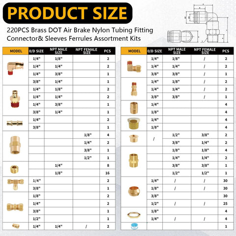 Brass DOT air fittings kit catalog image showing 220-piece quick-connect adapters, sleeves, ferrules for 1/4–1/2 NPT