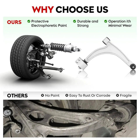Front lower control arm kit suspension with ball joints and tie rods; front diagram and installed arm on vehicle