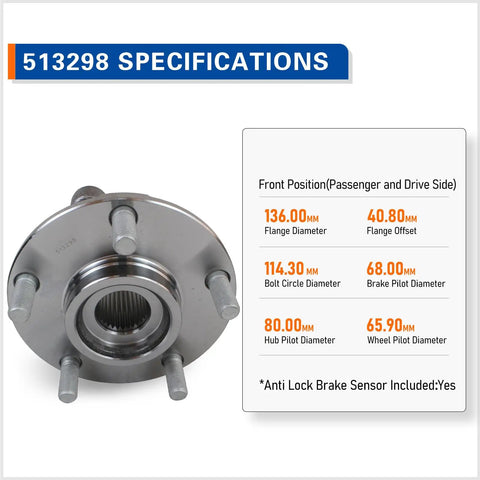 Front Wheel Bearing And Hub Assembly For Nissan Rogue 2008 2013 And Rogue Select 2014 2015 Plus 2008 2012 Sentra 2.5L 4 Cylinder 5 Lug