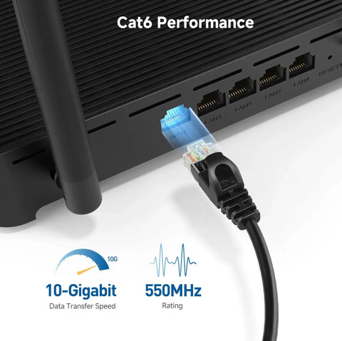10Gbps Snagless Cat6 Ethernet Cable 25ft connected to router, showcasing performance rating of 550MHz for fast home networking.