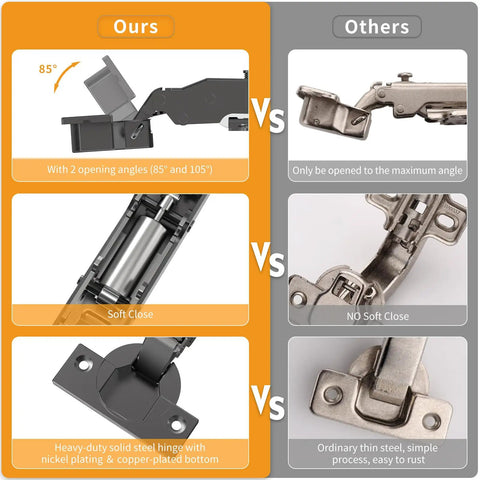 Comparison of Soft Close Cabinet Hinges By Chibery 50 Pack Full Overlay Easy Install Three Quarter Inch Clip On Plate 105 Degree