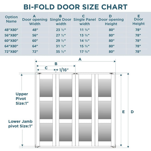 Bi-fold door size chart showing dimensions for door openings from 48x80 to 72x80 inches, highlighting 78 inch door height.