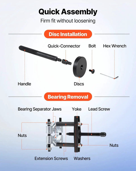 Parts overview of 52 Piece Custom Bushing Bearing And Seal Driver Set And 14 Piece Bearing Puller Kit with labeled components.