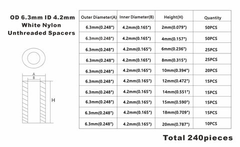 Diagram of White Nylon Unthreaded Clearance Spacers And Standoffs Kit With 6.3mm Outer Diameter And 4.2mm Inner Diameter, 240 pieces, lengths 2mm-20mm