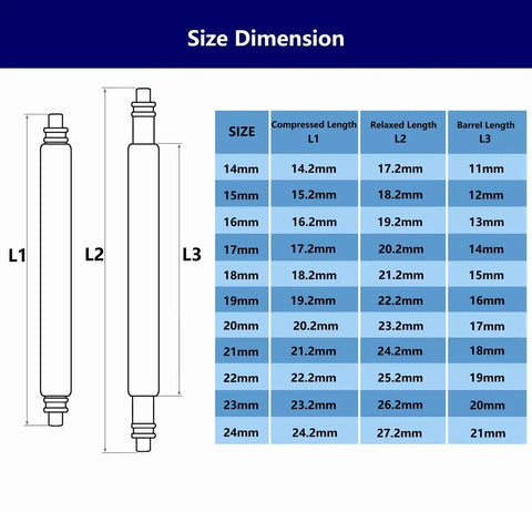 Size chart for 20Mm Watch Band Spring Bars And Pins, Solid Stainless Steel, Double Flange Quick Release Connectors
