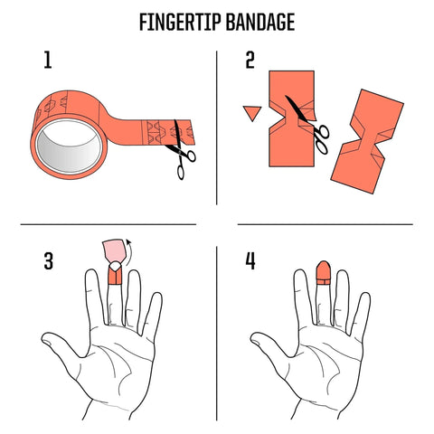Compact First Aid Kit With Medical Grade Adhesive For Emergency Response showing fingertip bandage application steps with medical tape.