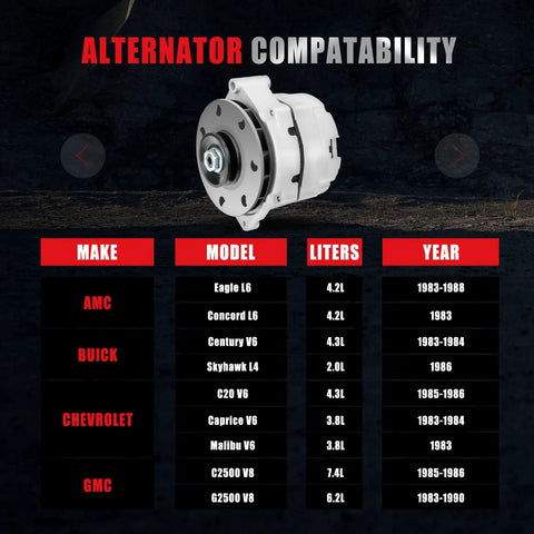 Beefy 140 Amp Delco 12Si One-Wire High Output Alternator 7273-12 with compatibility chart for AMC, Buick, Chevrolet, GMC