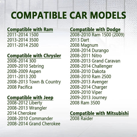 Image showing text list of car models compatible with Engine Coolant Temperature Sensor Replacement for Chrysler Jeep Dodge Ram Durango Grand Cherokee OEM 5149077AB 514909AB SU13812 SU13813 TX195 Compatible With Ram 1500 2500 3500 2011 to 2014 and Chrysler 2008 to 2014 Sebring Aspen Town and Country.