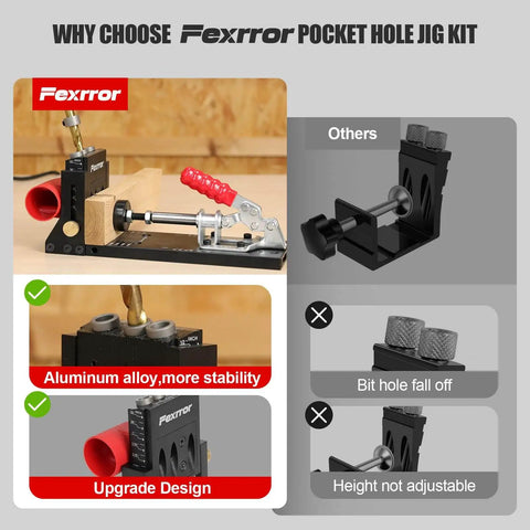 Image of Heavy Duty Aluminum Pocket Hole Jig Kit With Storage Bag, 56 Pcs featuring adjustable clamp and dust port for woodworking.