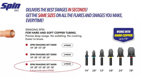 Six Piece Drill Bit Swaging Tool Set For Expanding Copper And Aluminum Tubes Includes One Quarter Inch, Three Eighths Inch, One Half Inch, Five Eighths Inch, Three Quarters Inch, Seven Eighths Inch Bits For HVAC And Plumbing Retrofit Spin S6000 displayed in a promotional image with sizes labeled.