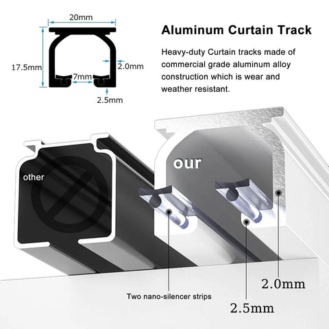 Heavy duty ceiling or wall mounted curtain track kit with silent rollers, aluminum construction, cross-section view.