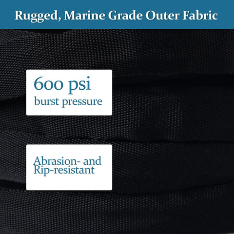 Front view of Gnimihz garden hose banner on black fabric, rugged marine-grade outer material with 600 psi burst pressure label and abrasion- and rip-resistant tag.
