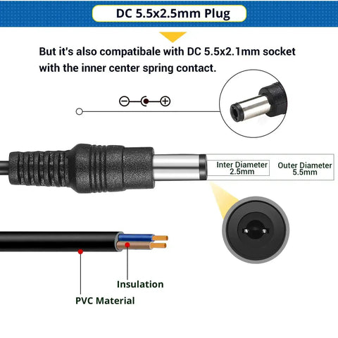 Diagram showing Workhorse 12V 3A Power Adapter for Low Power Devices, highlighting 5.5x2.5mm and 5.5x2.1mm barrel connectors.