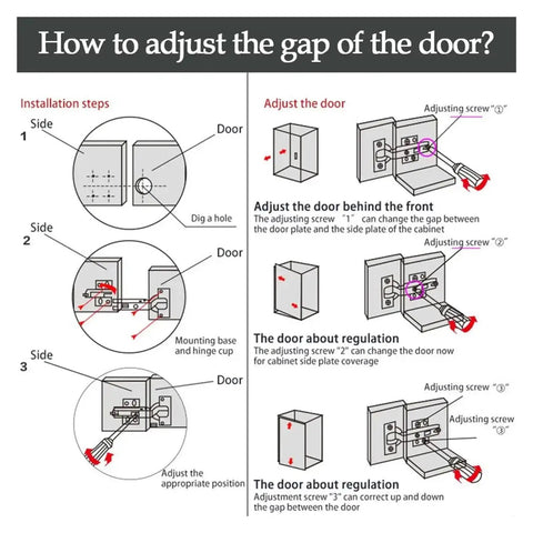 Diagram showing how to adjust the gap of a door using adjustable concealed frameless cabinet hinges with smooth soft close damper.