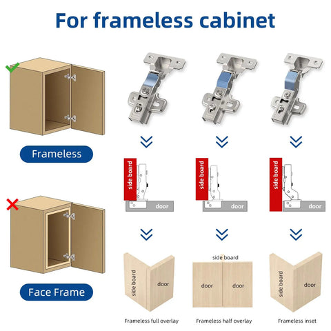 Diagram showing Full Overlay Soft Close Concealed Frameless Cabinet Hinges 50 Pack Satin Nickel Clip On Self Closing for kitchen use.