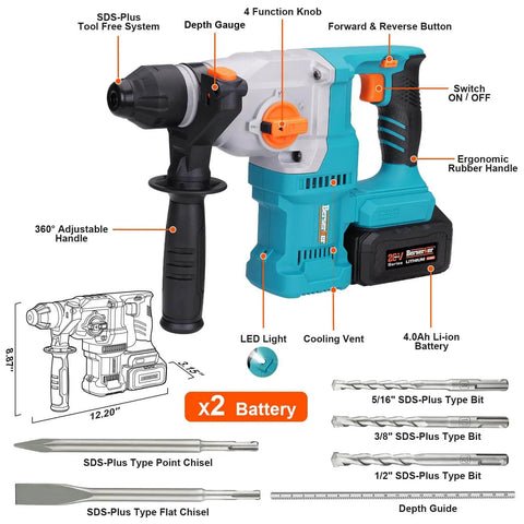 20V Cordless SDS-Plus Rotary Hammer Drill with Brushless Motor, visible features, 1-1/8 inch chuck, two 4.0Ah batteries, tool diagram