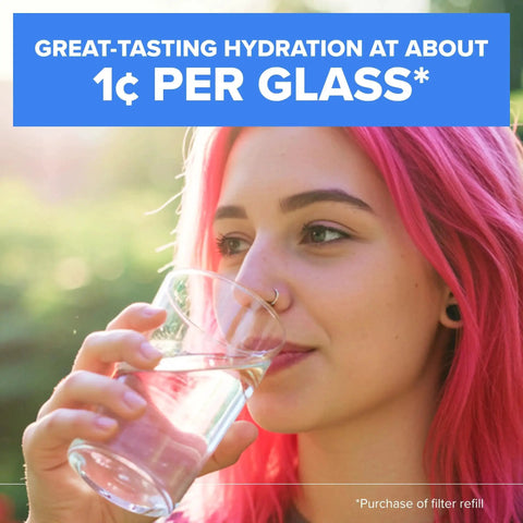 Person drinking water from a glass in a sunny garden with text highlighting the cost of hydration per glass.