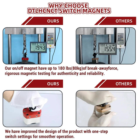 180 Lb On Off Magnetic Welding Holder And Switch Magnet Lifting And Positioning comparison chart and product close-up