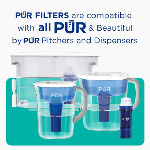 Plus Water Filter Replacement Pitchers And Dispensers 6 Month Supply 3 Count showing compatible filters with pitchers and dispensers
