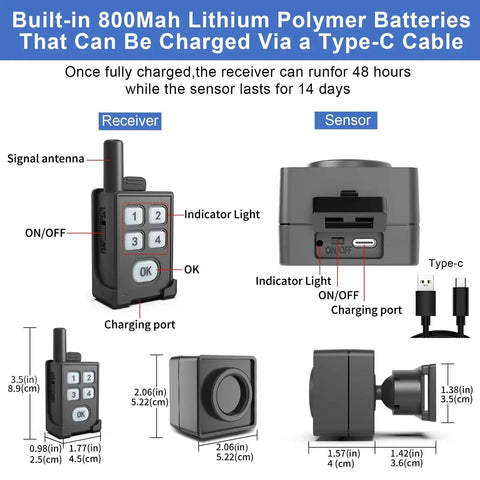 Portable Outdoor Perimeter Alarm System With One Quarter Mile Waterproof Wireless Motion Sensors And Detector showing receiver and sensor with Type-C charging ports