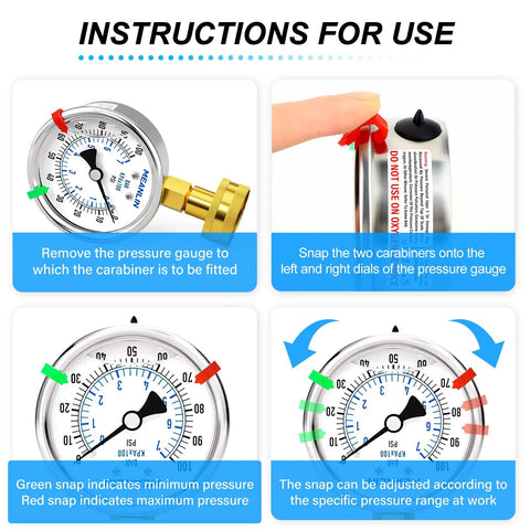 MEANLIN MEASURE 0–100 psi stainless steel frame pressure gauge with 2.5 in dial and 3/4 in NPT female, liquid-filled.