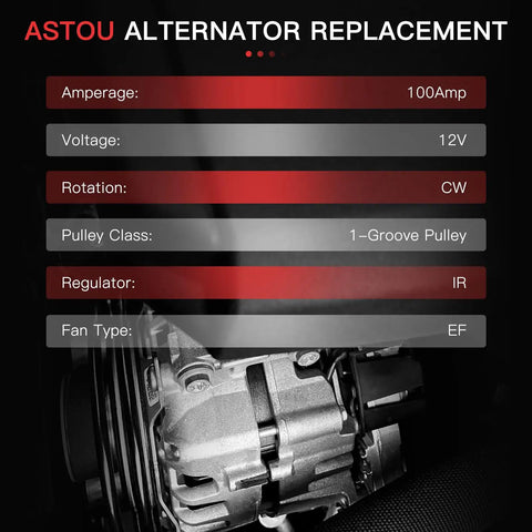 Diagram of One Wire Self-Exciting 12V 105Amp Alternator Replacement For 10SI Style SBC And BBC Engines with specifications.
