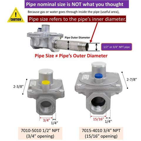 Gas Regulator For Natural Gas And Propane 1/2 PSIG 1/2 In NPT, 120000 BTU/Hr Adjustable 5 In WC NG Or 10 In WC LP size diagram