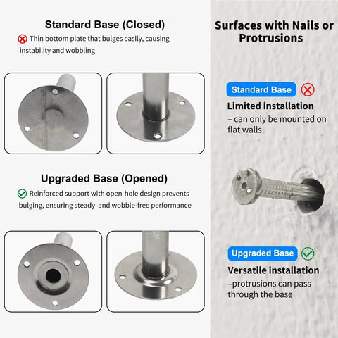 Comparison of standard and upgraded base in the Upgraded Four Piece Wall Mount and Ceiling Pipe Support Kit For Three Quarter Inch OD Pipes 25 To 28 Mm 304 Stainless Steel Pipe Clamp With Adjustable Height 100 Mm Plus 100 Mm Open Base Stability By Kodilin.