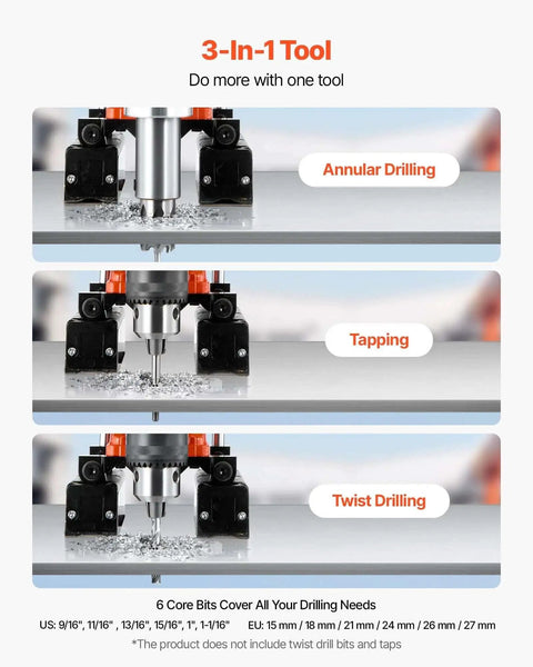 Magnetic Drill Press Workhorse With 1400W Power 2 Inch Boring Diameter 0 To 750 RPM Variable Speed Reversible Direction Includes 6 Core Bits Electric Mag Drill For Industrial And Home Improvement Projects showing 3-in-1 tool functions: annular drilling, tapping, twist drilling.