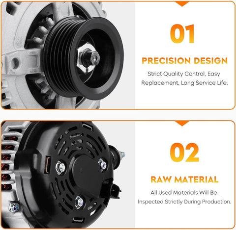 Diagrams showcasing precision design and raw material inspection for Beefed-Up 130 Amp High Output Alternator Fit For 3.7L Jeep Liberty 2010 2011 2012 And Dodge Nitro 2011 Premium Replacement Built To Tackle Heat Rugged Durability Easy To Install Replaces 05149275AA AND0608 11504 290-5137E 421000-0780 5149275AA.