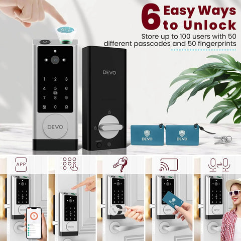 Video Smart Lock With Camera And Doorbell, 6-In-1 Keyless Entry System with various unlocking methods displayed