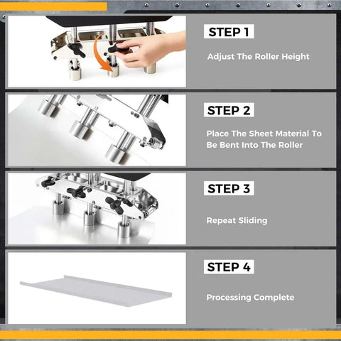Step-by-step usage of Three Station Edge Roller Bender for Standing Seam Roofing, from adjusting roller height to completing processing.