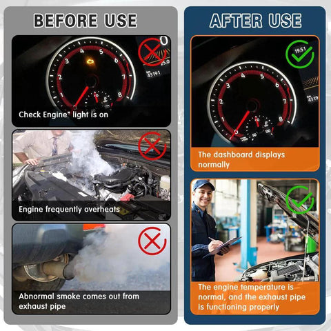 Comparison image showing vehicle dashboard before and after installing Engine Coolant Temperature Sensor Replacement For Honda Civic Element 2001 2011 And Accord CR V 2003 2007 Direct Fit Water Temperature Sensor Best Value Replaces OEM 37870 PNA 003 And 37870 PLC 004 158 0811. Before: Check Engine light on, overheating engine, smoke from exhaust. After: Dashboard normal, no issues.