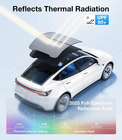 Tesla Model Y Juniper Glass Roof Sunshade With Heat Insulation Nano Ice Coating installed on vehicle