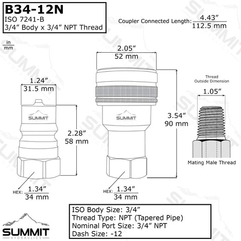 Summit Hydraulics quick-disconnect hydraulic coupler, 3/4 in NPT ISO 7241-B, front view with hex ends.
